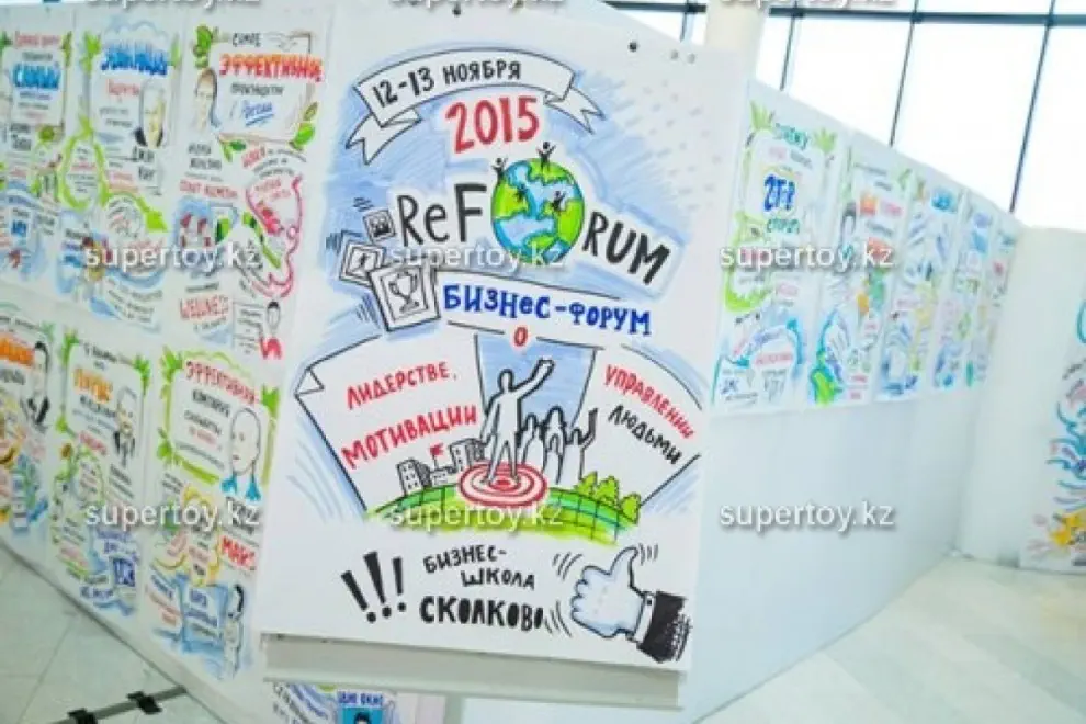 Факторы, способствующие повышению эффективности скетчноутинга и скрайбинга